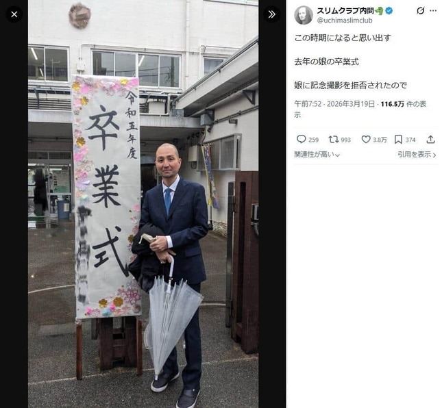 内間政成さんのXより（＠uchimaslimclub／一部加工）