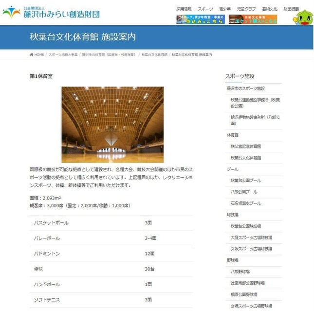 藤沢市みらい創造財団の公式サイトより
