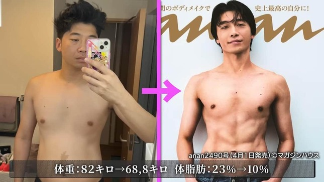 新山さんのYouTubeより