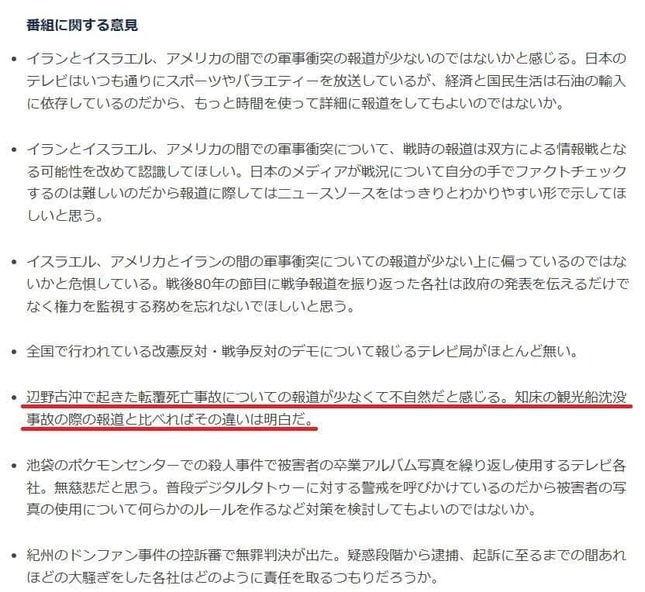 放送倫理・番組向上機構の公式サイトより（一部抜粋／一部加工）