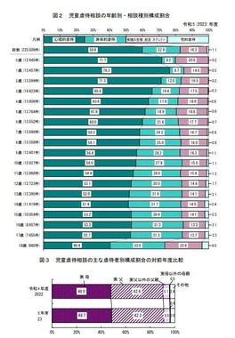 厚労省の公式サイトより