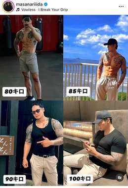 飯田の体重変遷（本人インスタグラムより）