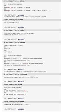 小学館集英社プロダクション公式サイトより