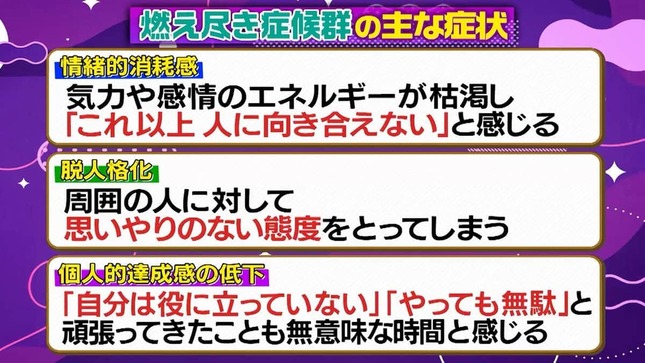 燃え尽き症候群の主な症状（上田と女が吠える夜公式X（@hoeruyoru_ntv）より）