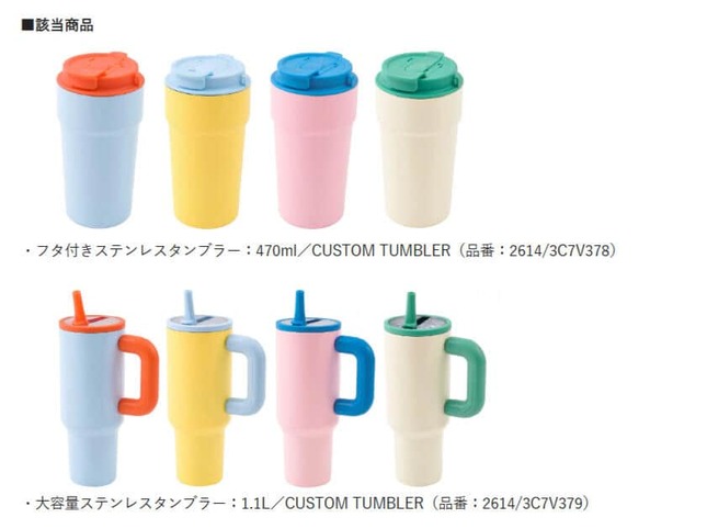 該当の2商品。3COINS公式サイトより