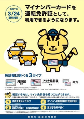 警察庁公開のマイナ免許証一本化のポスター