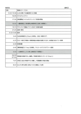 記者会見の配布資料。事案を起こした50代女性CA（乗務員A、1992年入社）の時系列
