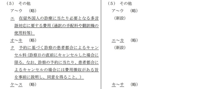 厚生労働省の公式サイトより（26年3月27日の通知。訂正前）