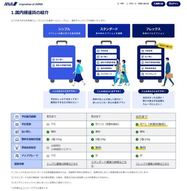 国内線サービスシステムが刷新された。ANA公式サイトより