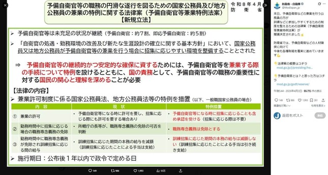 予備自衛官等兼業特例法の概要。防衛省・自衛隊公式Xより（＠ModJapan_jp）