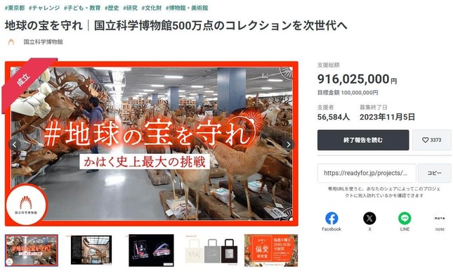 2023年には国立科学博物館のクラウドファンディングが話題に。9億円以上集まった。