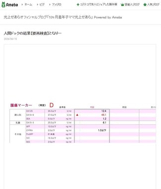 光上せあらさんが2026年6月15日に公開したブログエントリーより