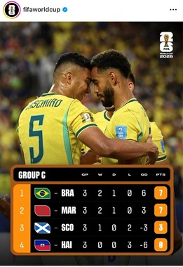 日本と対戦するブラジル（FIFAインスタグラムより）