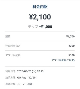 石丸氏のタクシーでのアプリ決済の明細。チップや手数料込みで2100円。写真は石丸氏のポストから