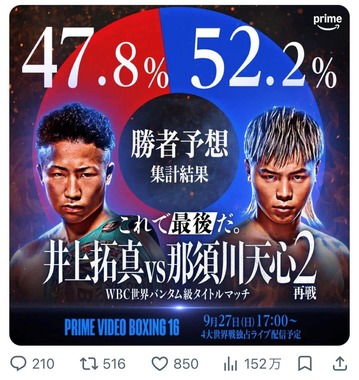 実際の勝敗予想（プライムビデオXより）