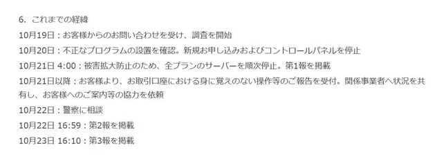 GMOインターネットグループの発表より