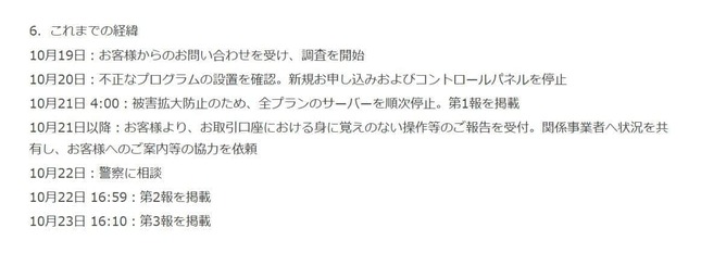 GMOインターネットグループの発表より