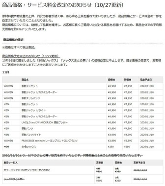 ユニクロの公式サイトより