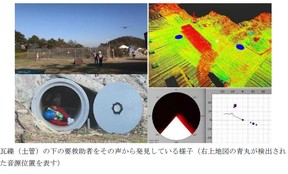 土管の中の被災者を探し出すドローンの仕組み（東京工業大などの発表資料より）