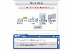 日銀ウェブサイトで公開された教員向け教材「中学公民・指導用教材 「日本銀行」と私たちのくらし」。動画とスライドが組み合わされている