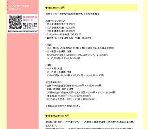 「祭り」に巻き込まれた「救う会」のウェブサイト。指摘を受けて、目標募金額の内訳が掲載された