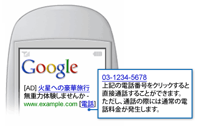 グーグルが開始した携帯電話向け広告「Google モバイル広告」。広告主に電話もかけられる