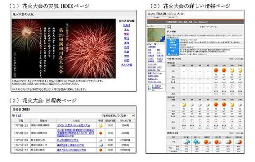 「花火大会の天気」の画面イメージ