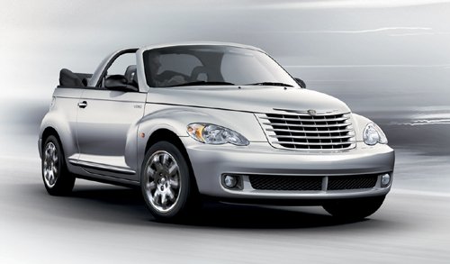 ダイムラー・クライスラー日本が発売するクライスラー・PTクルーザー　カブリオ　リミテッド」2007年モデル