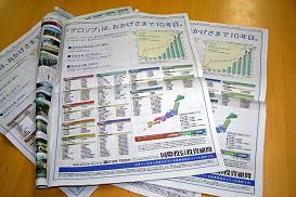 1月24日の朝刊各紙には、｢グロソブ｣の全面広告が掲載されていた