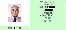 糸井容疑者は議会の文教常任委員会に所属していた（市議会ウェブサイトより）