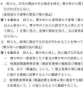 東京都の条例では女子高生の下着を買い受けることを禁止（「東京都青少年の健全な育成に関する条例」より）