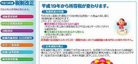 「納税額は基本的に変わりません」と赤字で強調する財務省のHP