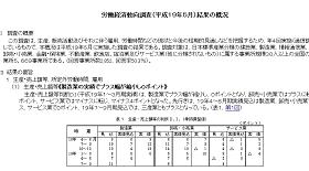 人手不足を感じる企業が多いという調査結果を公表している厚生労働省のHP