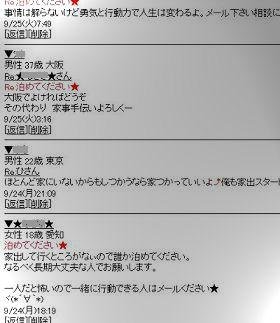 携帯電話の掲示板では「泊めてください」などと書き込む女子中高生が･･･