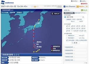 ウェザーニューズが提供する『過去台風データベース』