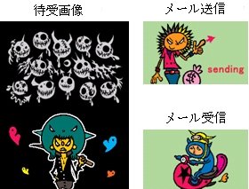ユニークな画像が多い「きせかえ★コレクション」