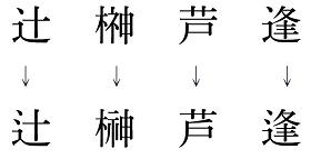 XPでは上段のように表示される漢字が、Vistaでは下段のように表示される