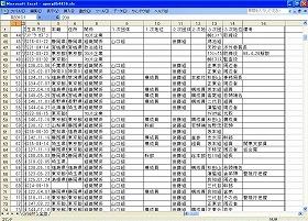 名簿には「情婦関係」という記述も