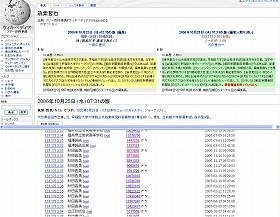 朝日の内部から、ウィキペディアの「筑紫哲也」の項目が修正されていた