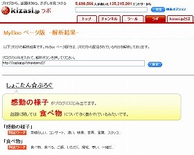 「しょこたん☆ブログ」を解析したら「感動の様子がにじみ出ている」という結果だった