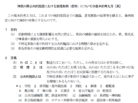 神奈川県の「禁煙条例」に賛否両論が寄せられている