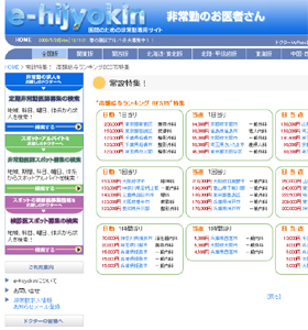 医師の高額給与ベスト5を特集するリンクスタッフのサイト