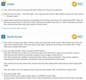 日韓ネットユーザーの投票合戦が行われている。
