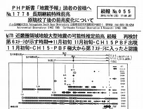 串田氏ウェブサイトの掲載データ