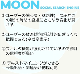 通常のツイート検索からは得られない、本当に必要な情報だけを抽出できるのがMOONの特徴だ！