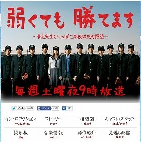 「弱くても勝てます」公式サイト