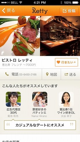 人気急上昇のグルメサイト「レッティ」　月間利用者数が1年で10倍増の快挙