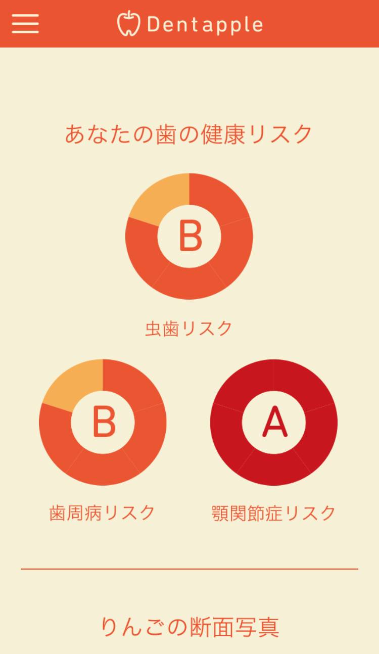 歯の健康リスクに関する判定が送られてくる