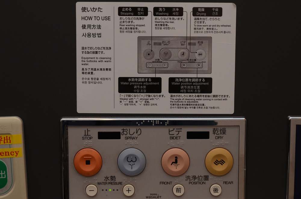 複数のボタンの使い方を4か国語で説明