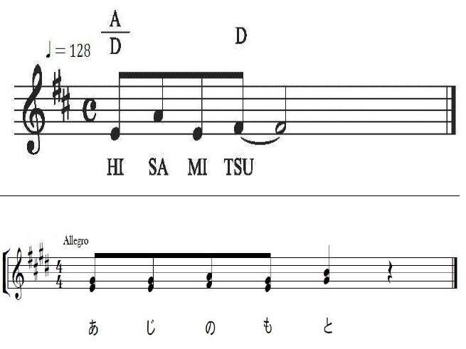 「ファイトー、イッパーツ」、「おーいお茶」のCM音声が商標登録　でも、「石やーきイモ」の売り声がダメな理由